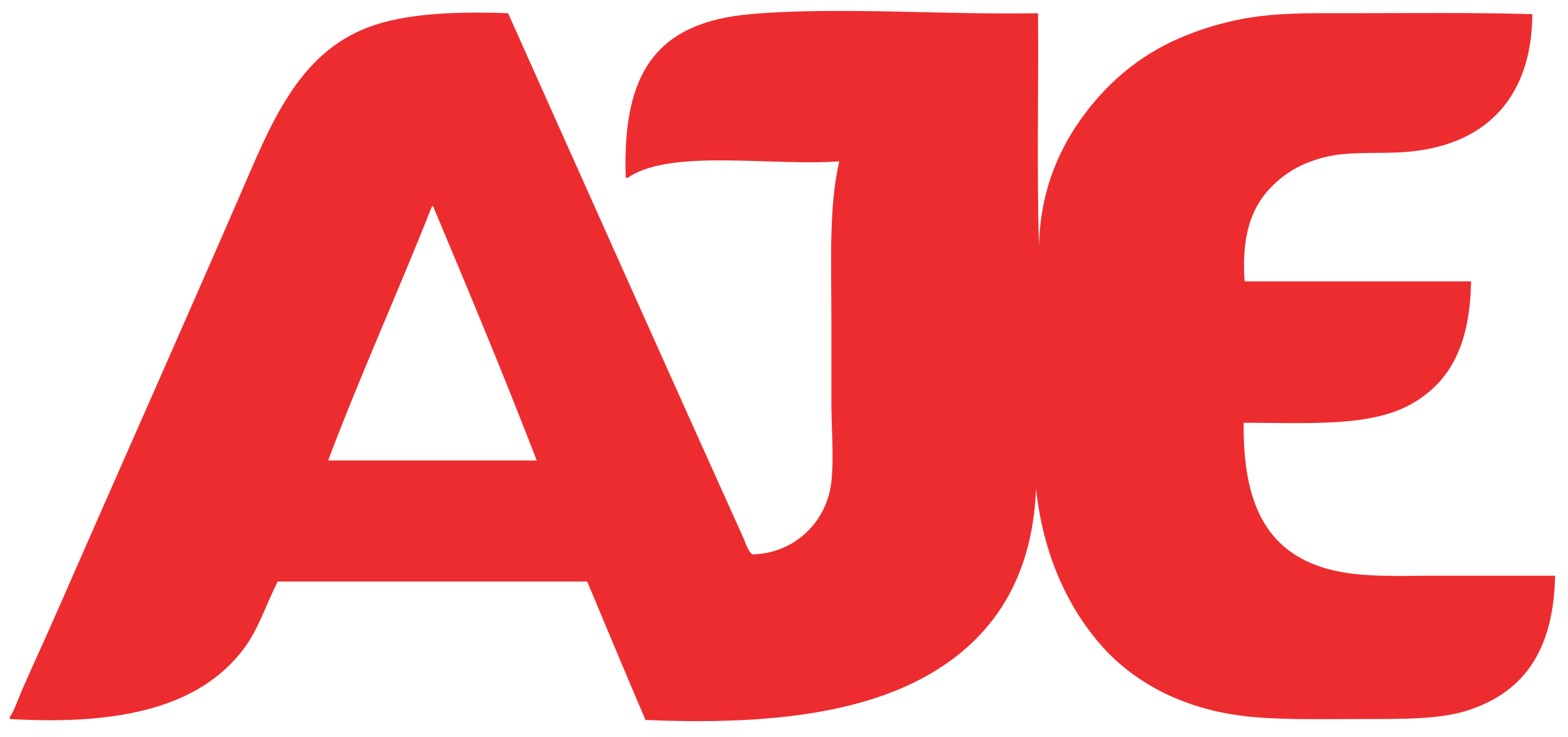 AJE